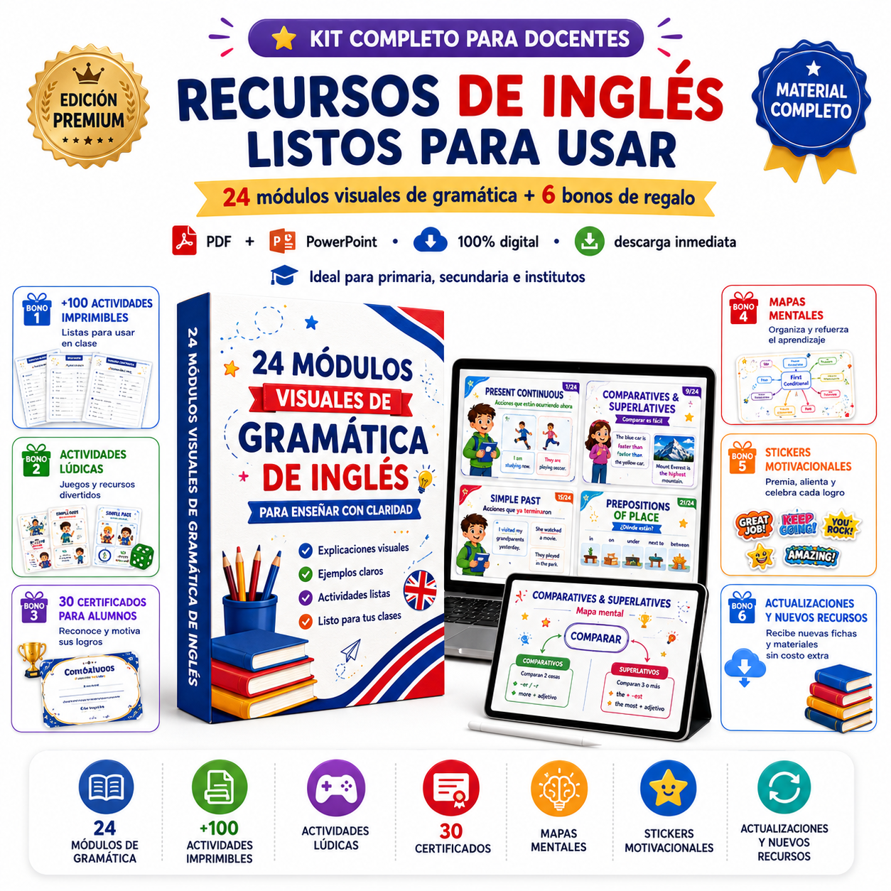 KIT COMPLETO DE RECURSOS PARA DOCENTES DE INGLÉS + BONUS 🎁